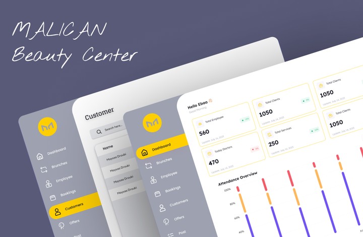 Beauty Center Management System