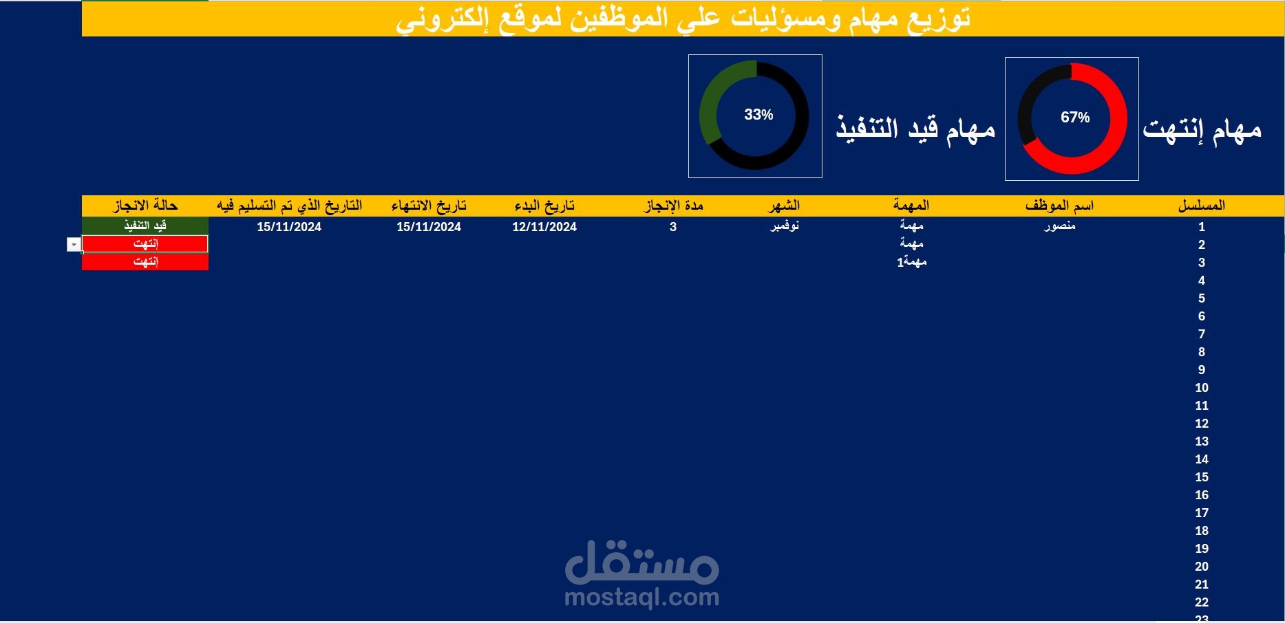 جدول لادراة توزيع المهام علي الموظفين باستخدام الإكسل