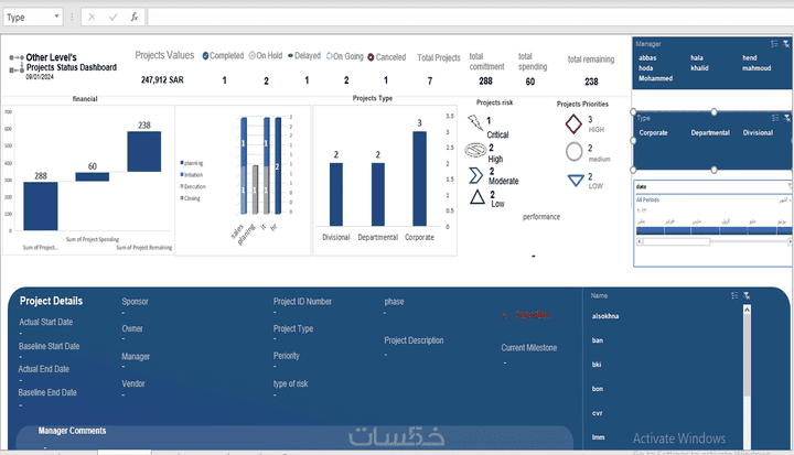 انشاء داشبورد تفاعلي احترافي لمتابعة الموظفين والمشاريع