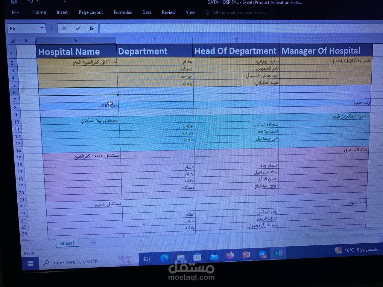 data hospital excel sheet | مستقل