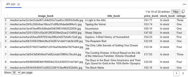 web scrapping