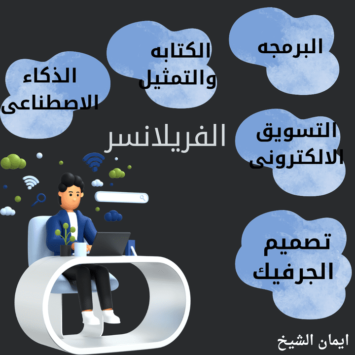 ابعاد التواصل الرقمى فى العصر الحديث