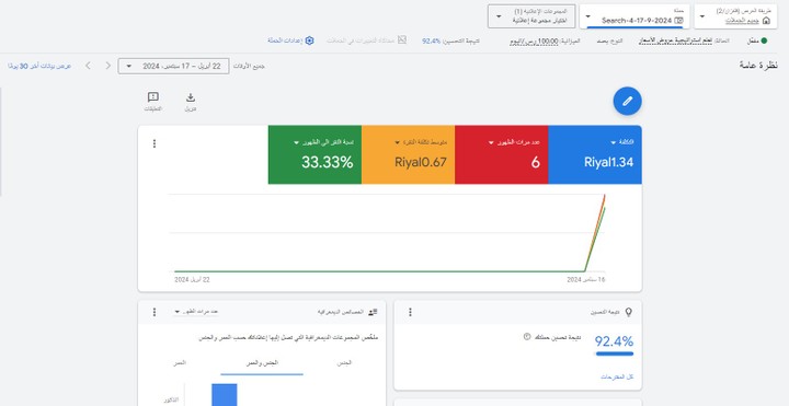 أعلان بحث على منصة قوقل بأستخدام استراتيجية النقرات