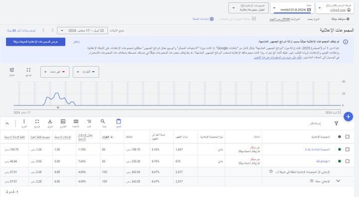 أعلان اتصال على شبكة البحث قوقل