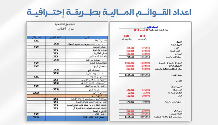 اعداد القوائم المالية