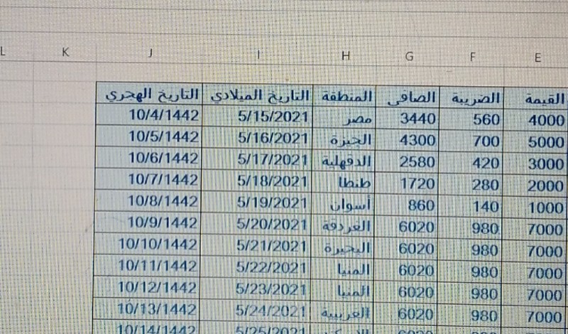 إدخال بيانات