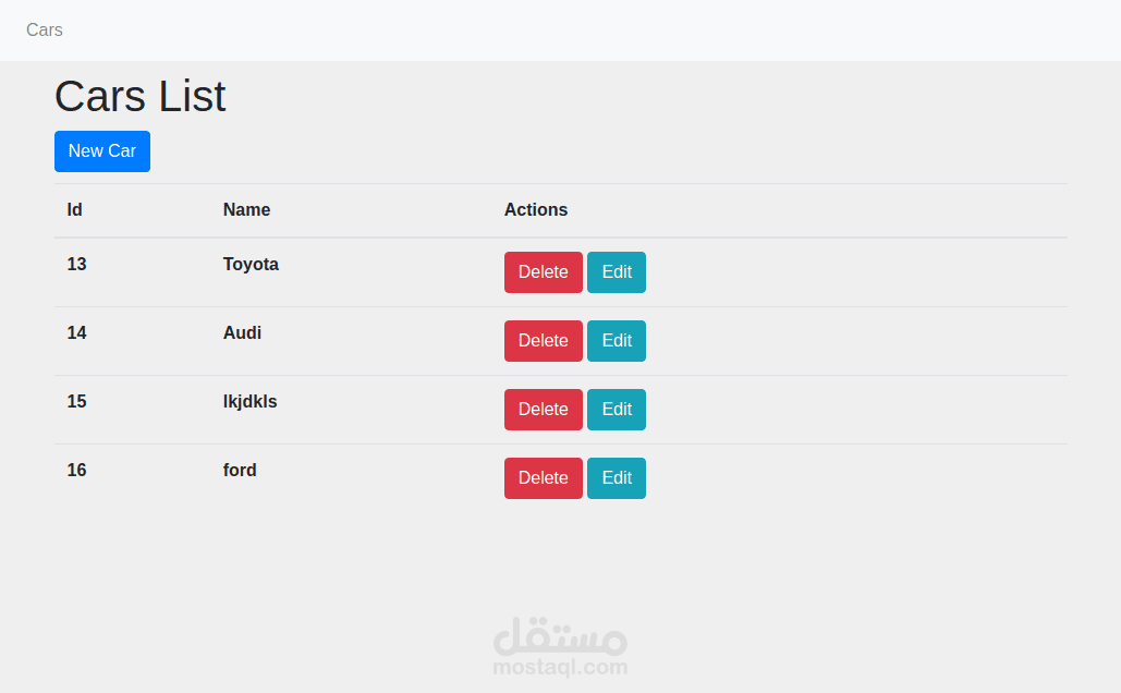 CRUD Project using php mysql mvc
