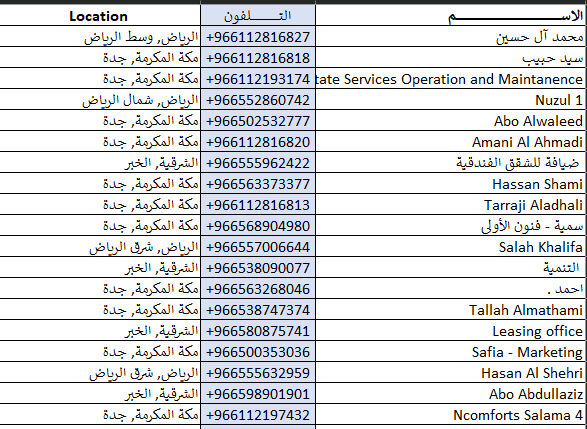 استخراج بيانات مواقع العقارات السعودية