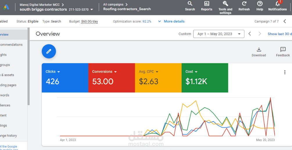 جاح باهر لحملة Google Ads: استهداف دقيق ونتائج ملموسة