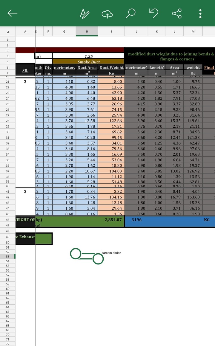 عمل sheet excel لحساب وزن المعدن