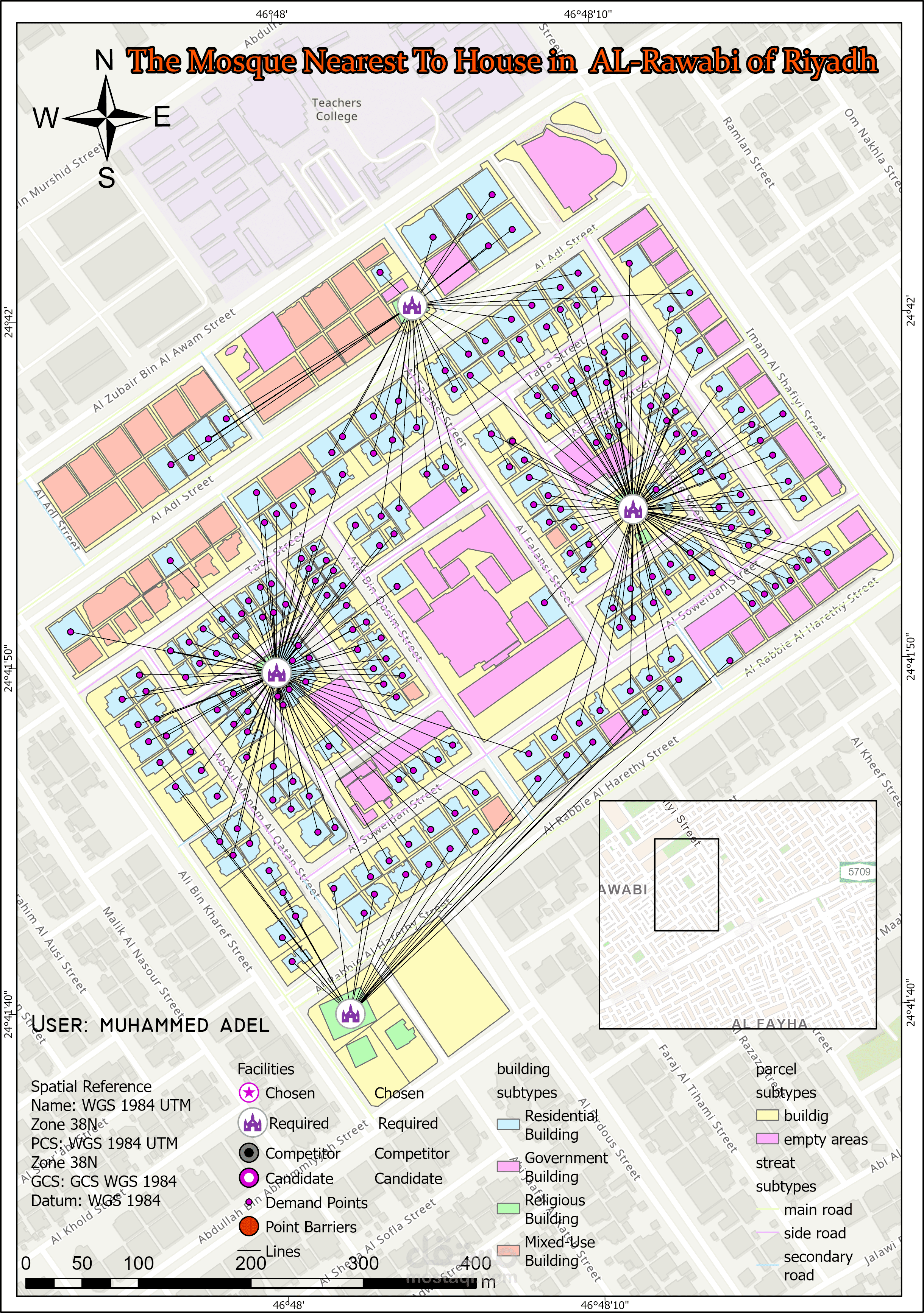 gis specialist