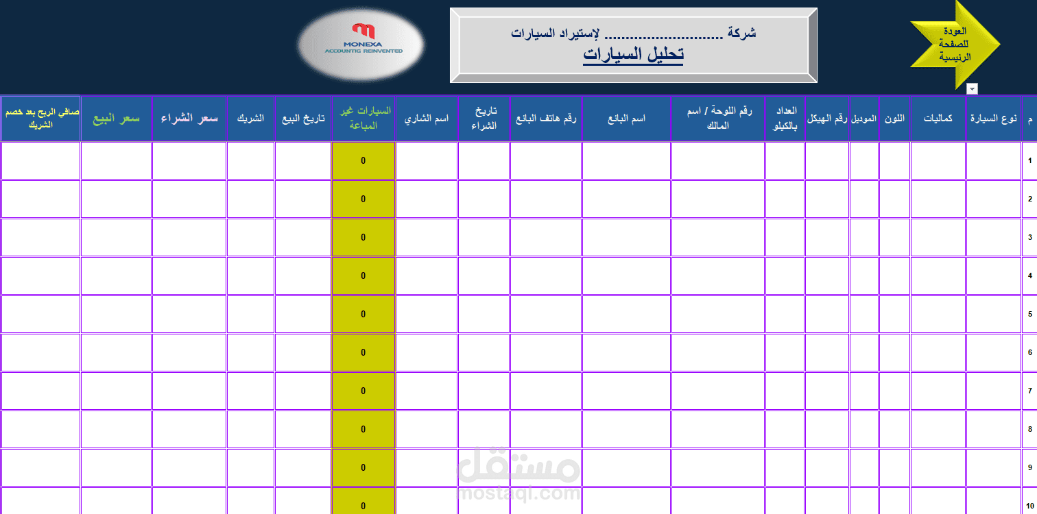 جزء منشيت اكسيل مجمع لمشتريات ومبيعات السيارات