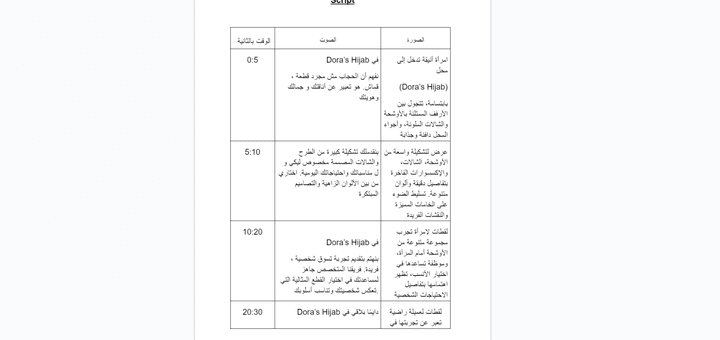 كتابة فيديو اسكربت بشكل احترافي