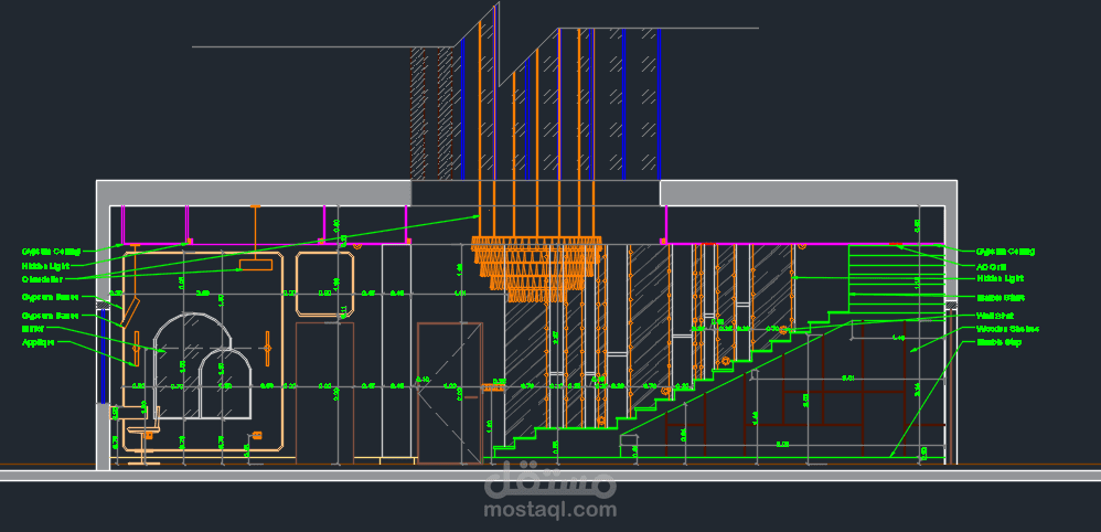 اعمال تنفيذيه لتصميم دتخلي