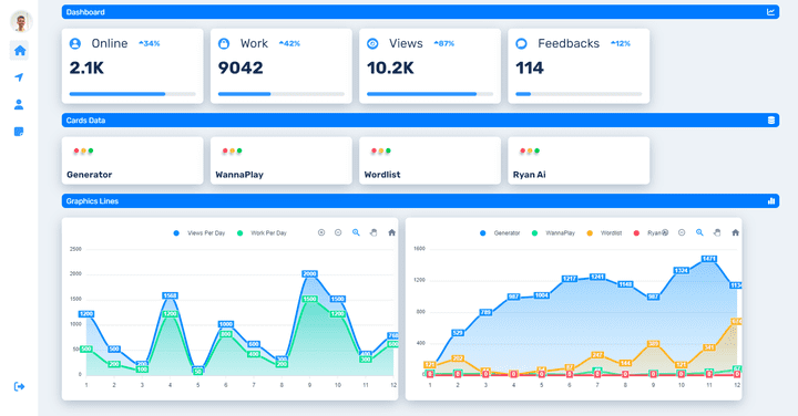 Encryptor Dashboard