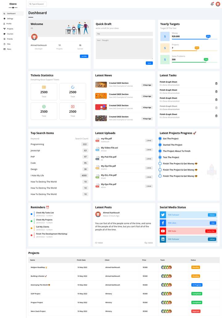 Dashboard