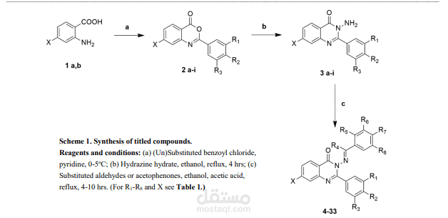 Quinazolinone-Schiff's Base hybrids as Phosphodiesterase 4B inhibitors with dual activity against COPD and Lung Cancer