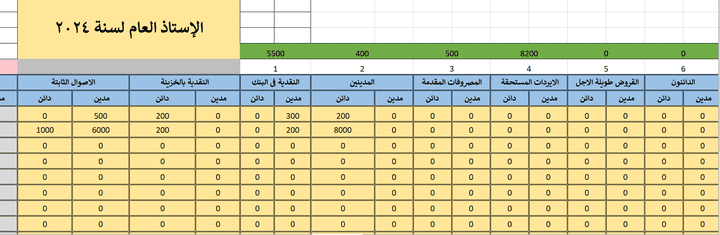 كيفية تصميم دفتر الاستاذ