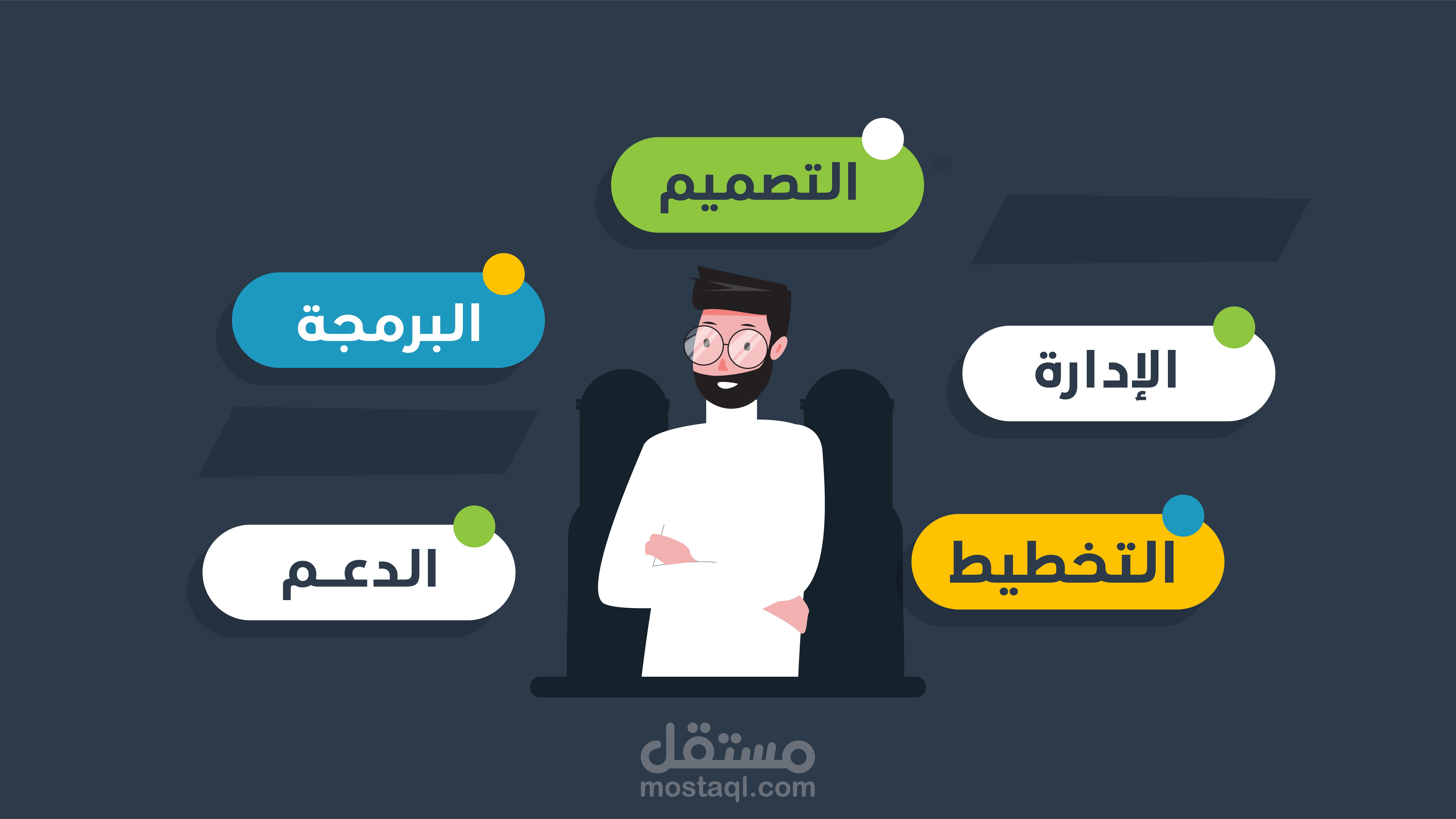 فيديو موشن جرافيك - نظام سحاب