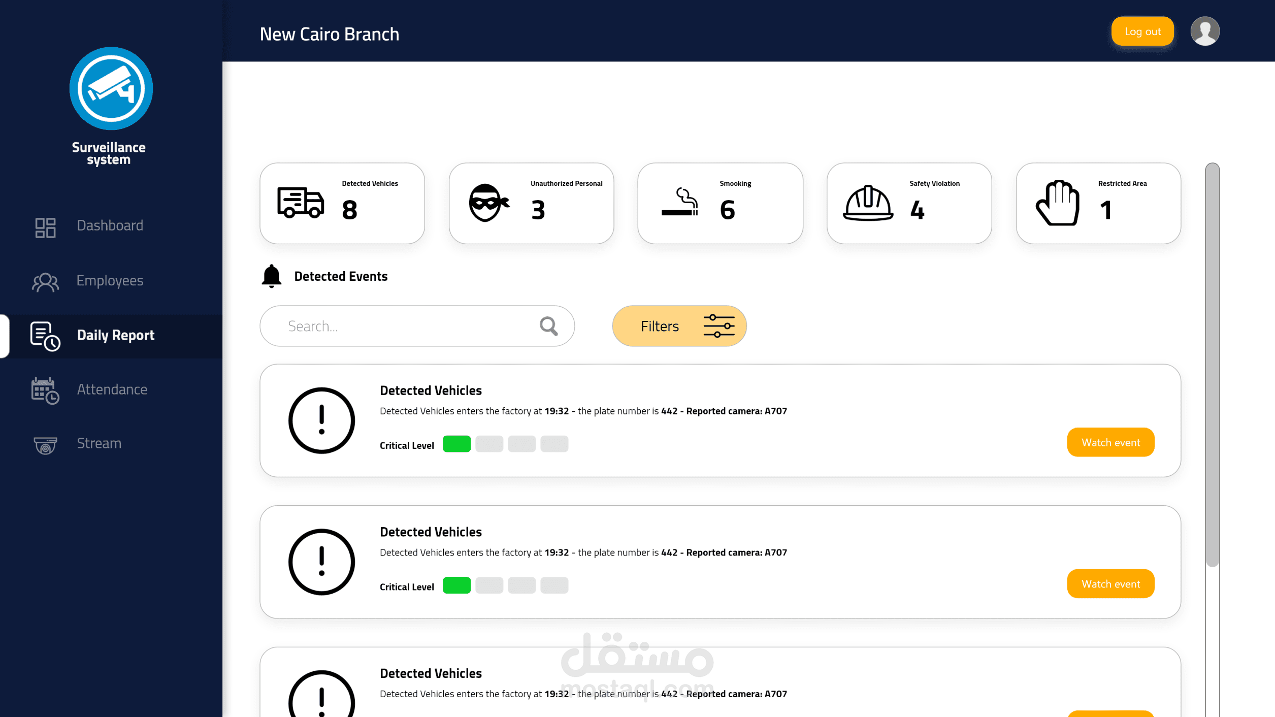 dashboard for security system
