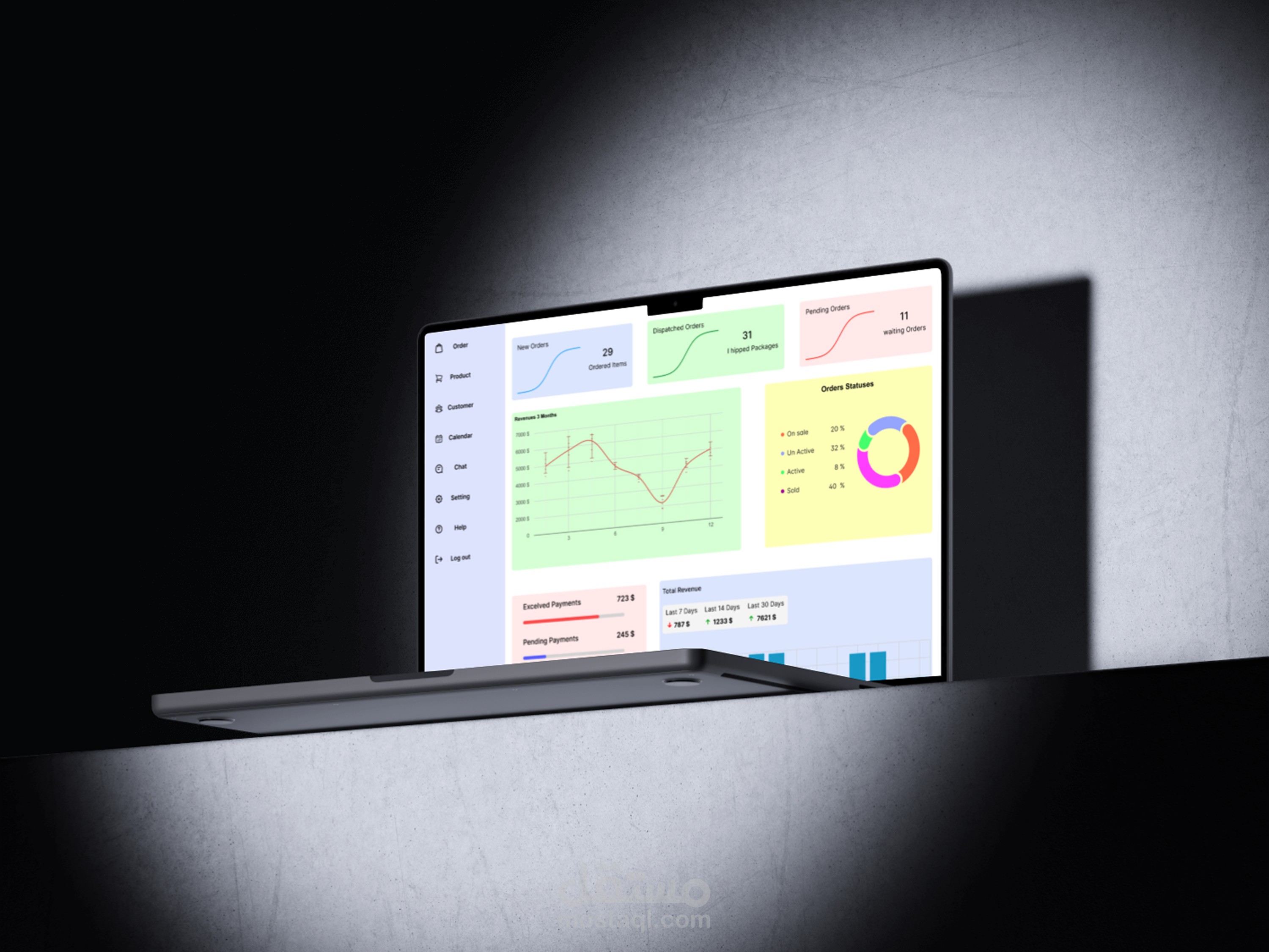 تصميم UI/UX - لوحة تحكم خاصة بالأدمن تابعة لتطبيق ( Zee Shop )