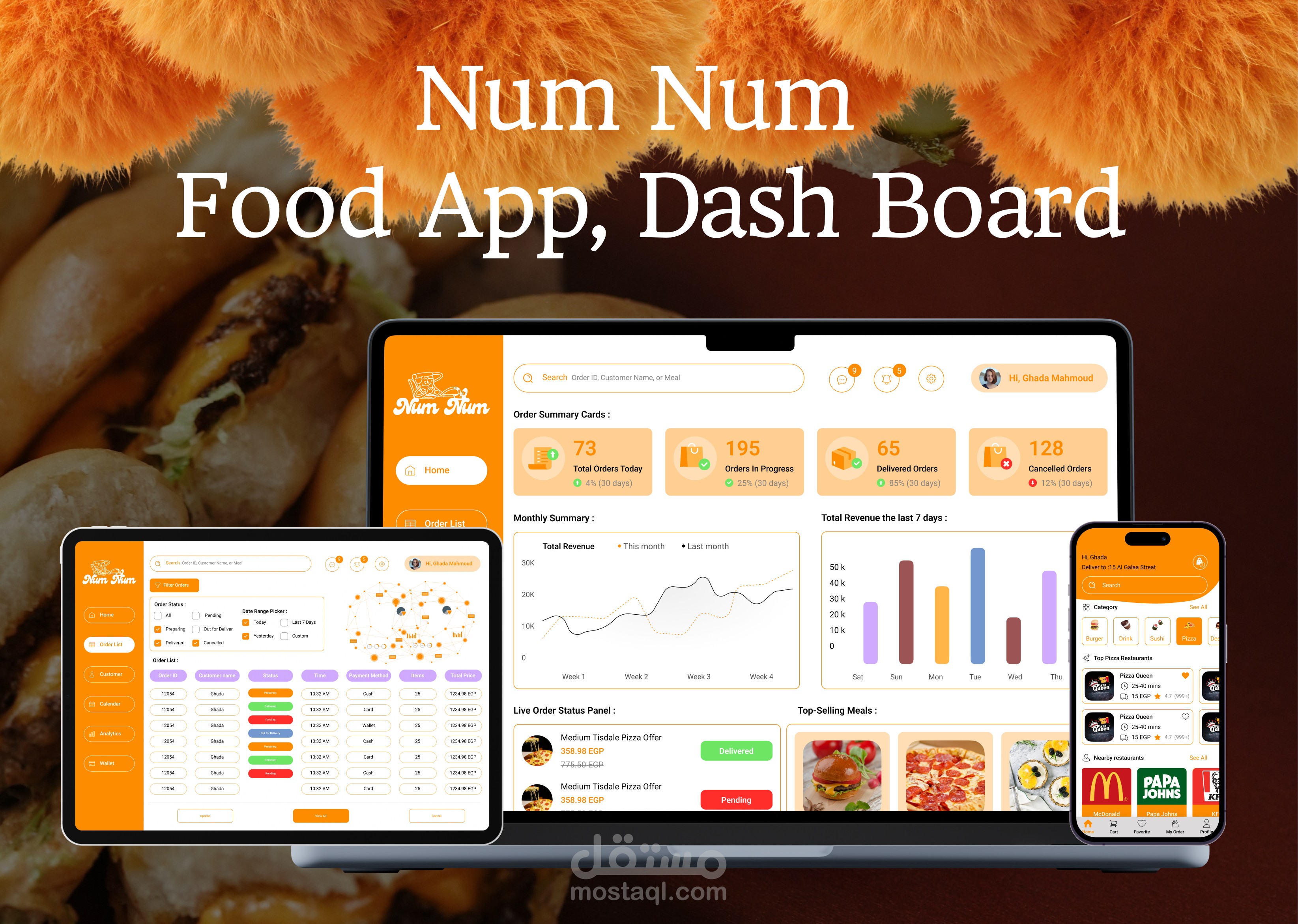 تصميم UI/UX - تطبيق لتوصيل الطعام و لوحة تحكم خاصة لإدارة التطبيق - Num Num
