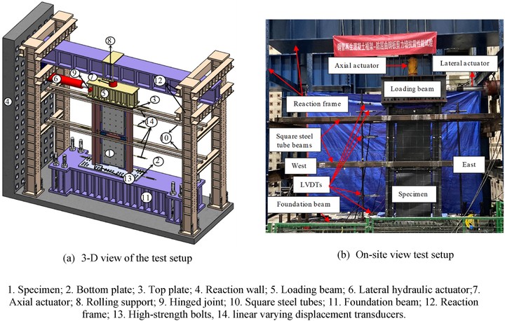Seismic behaviors of CFT-column frame-four-corner bolted connected buckling-restrained steel plate shear walls using ALC/RAC panels