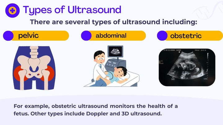 power point presentation (ultra sound)