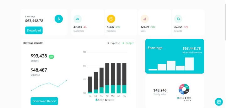 React Admin dashboard application