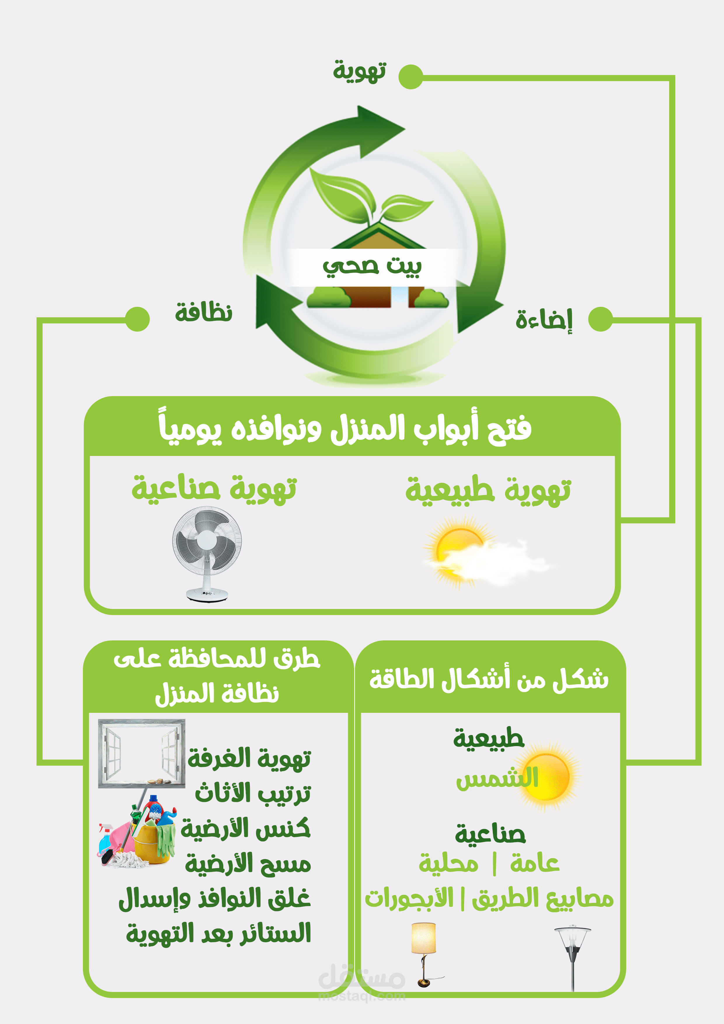 انفوجرافيك | تلخيص مادة دراسية للمرحلة الإبتدائية