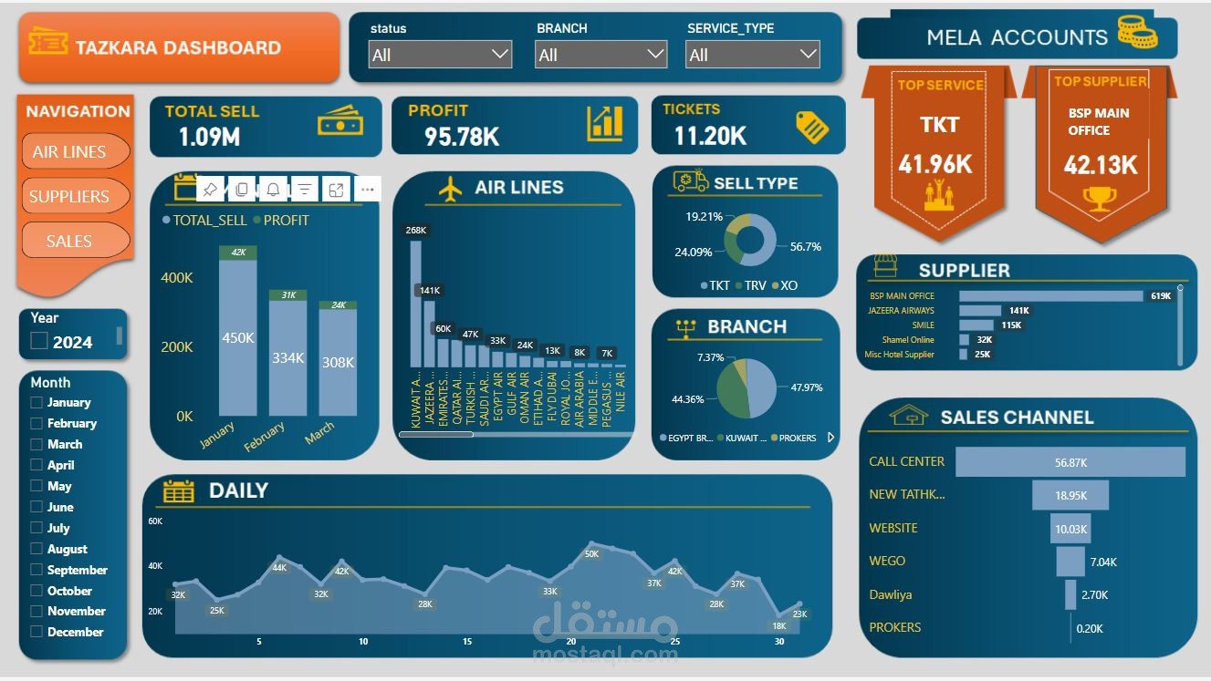tazkara_dashboard