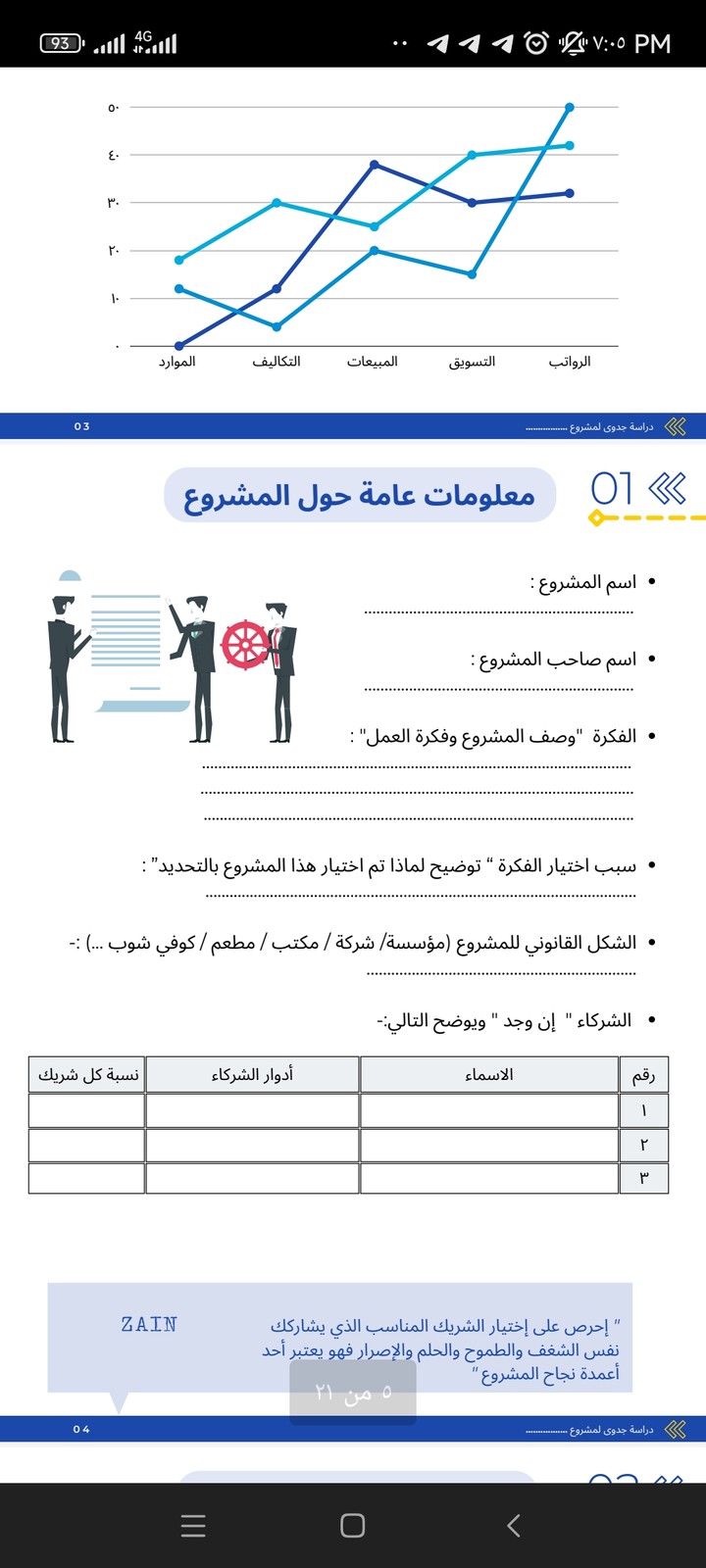 دراسات جدوى اقتصادية