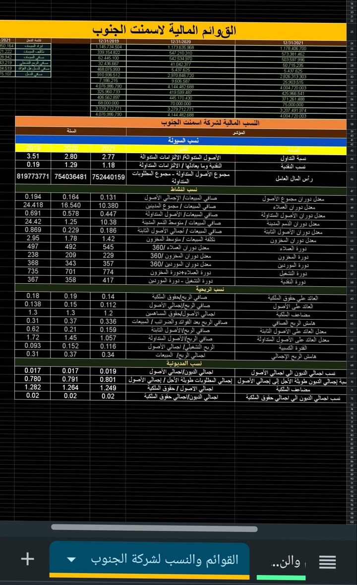 التعامل مع الاكسل العادي والمعادلات الرياضية والاكسل المتقدم و VBA