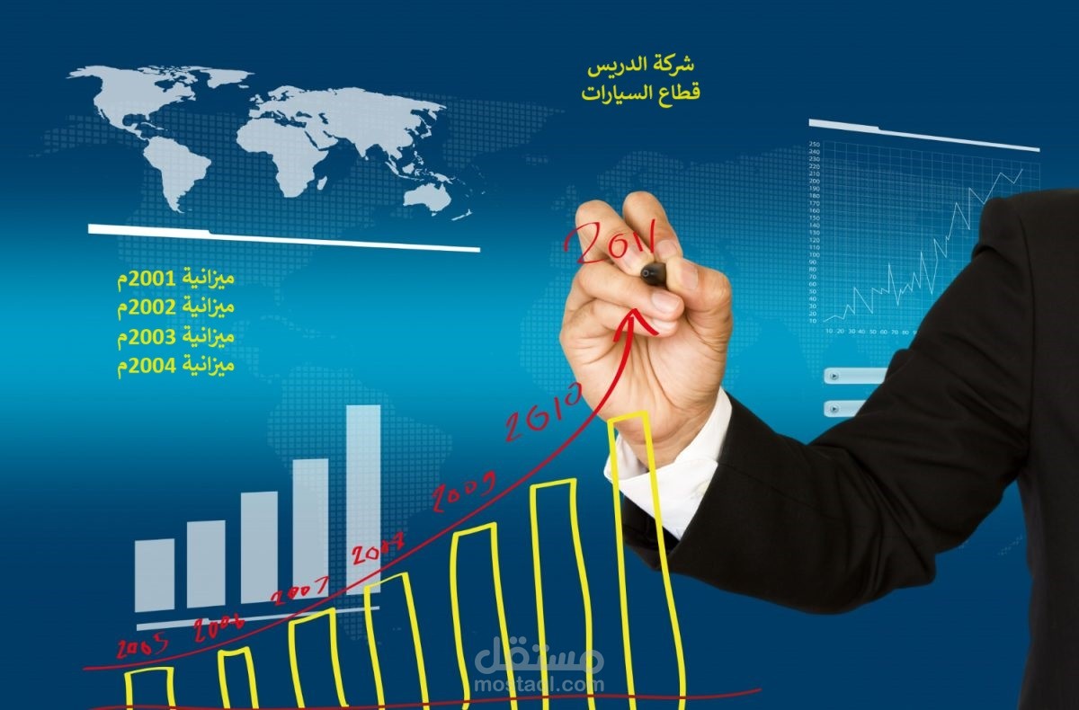 شركة مخيلة التجارية الرياض