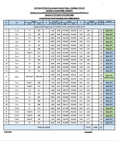 شيت اكسيل حصر كميات اعمدة خرسانية