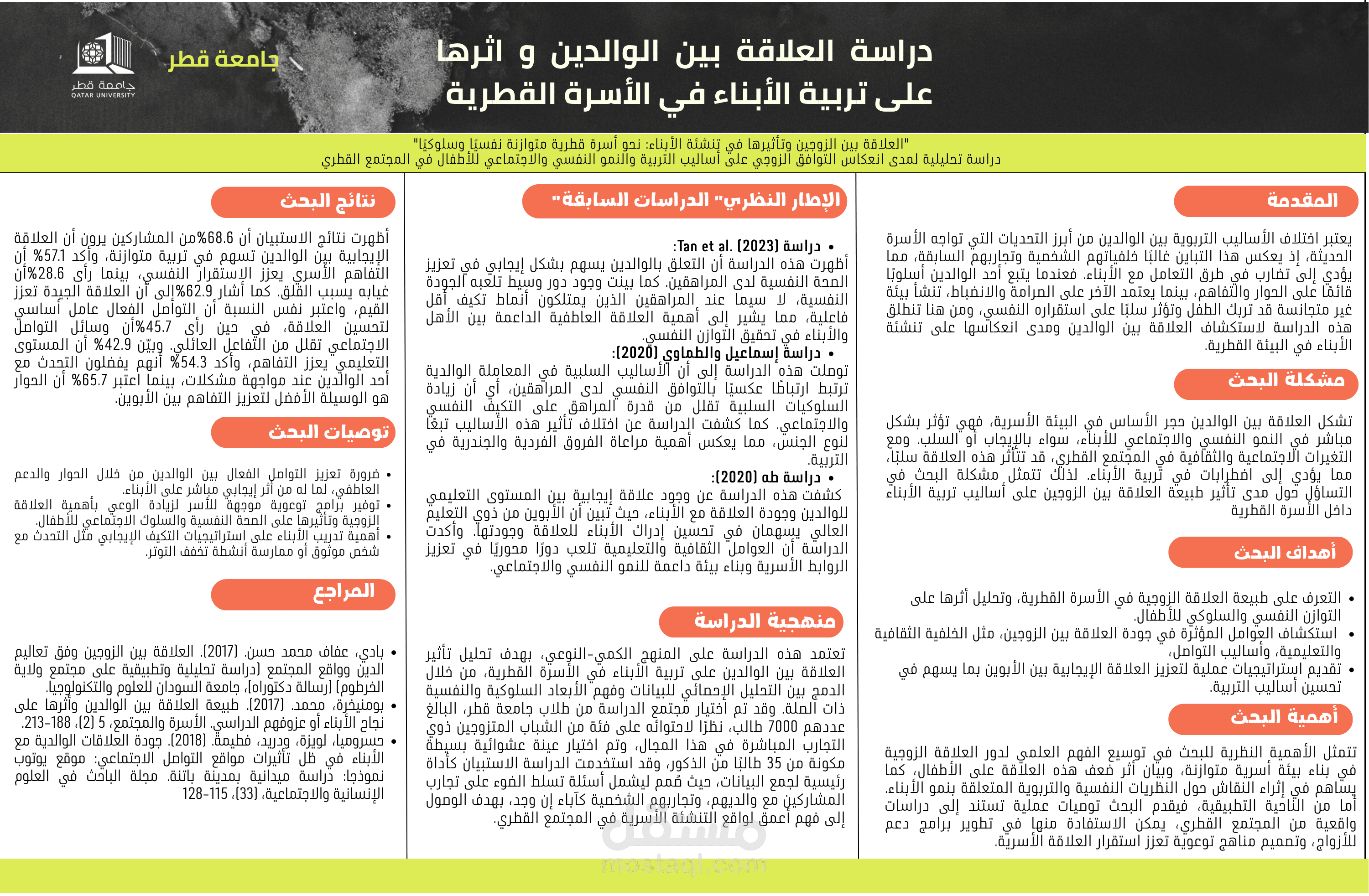 تصميم بوستر علمي أكاديمي احترافي