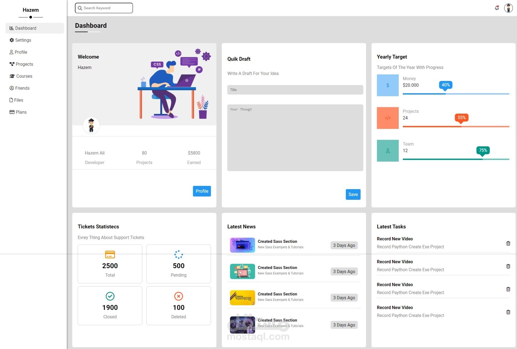 "Dashboard template "Hazem dashboard