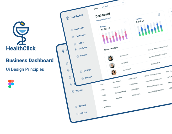 business dashboard