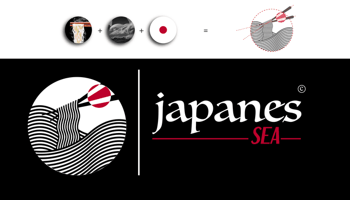 تصميم هوية بصرية لمطعم وجبات سريعة " Japanese Sea "