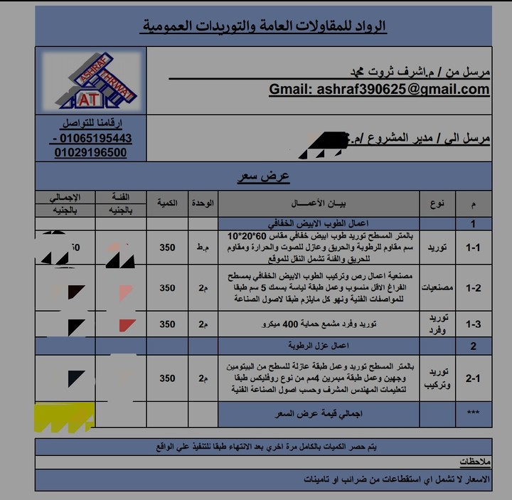 اعمال حصر كميات وتسعير