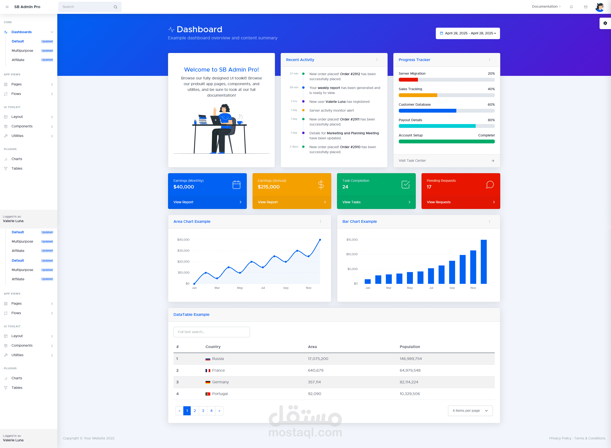 Dashboard