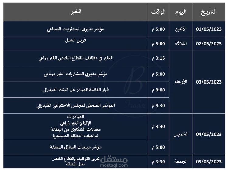 كشف تصالح الفشن