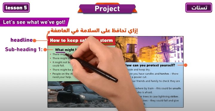 شرح بطريقة وايت بورد انيمشن لدى تطبيق Testat app