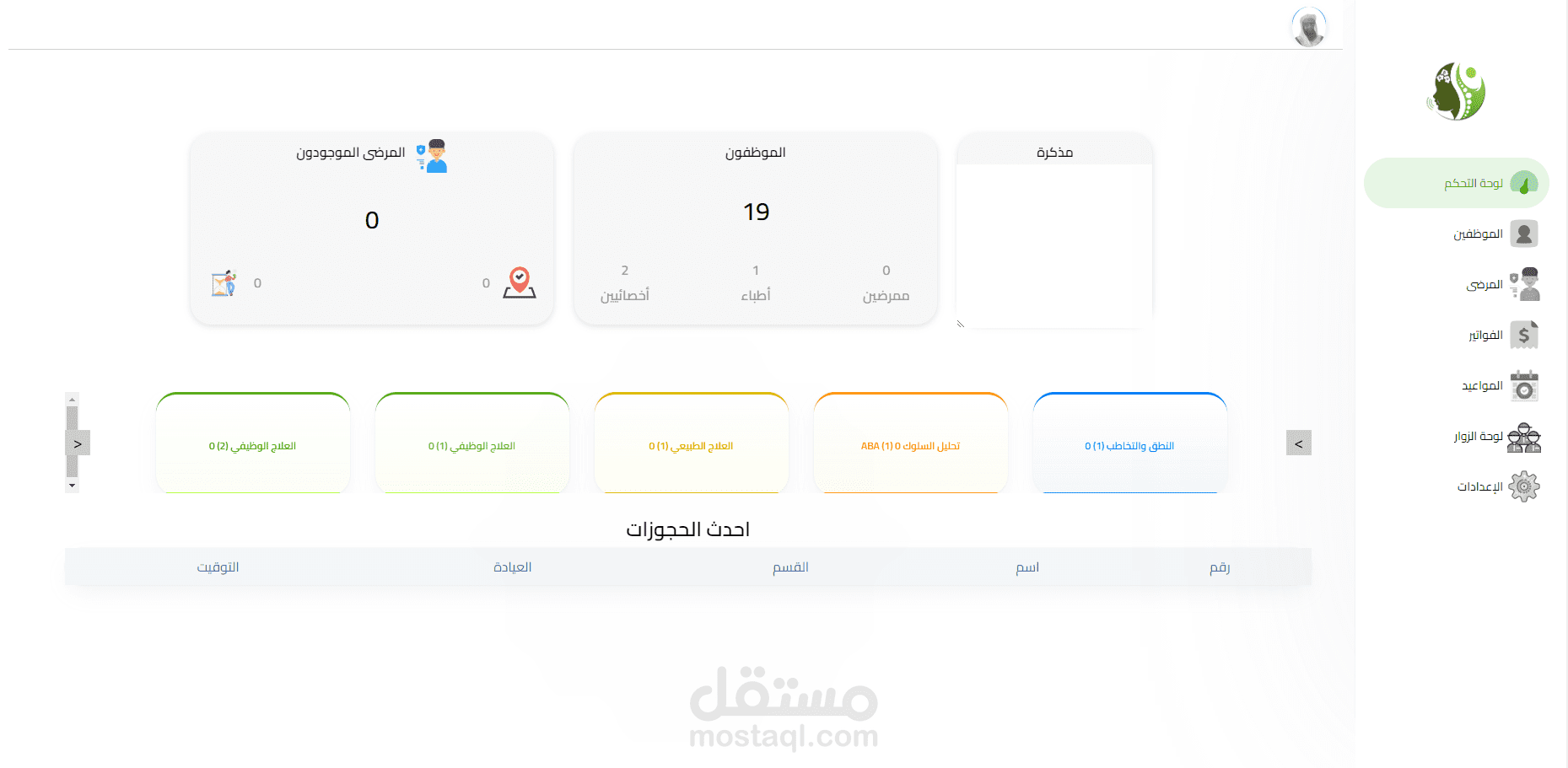 نظام اداره لمجمع طبي ERP