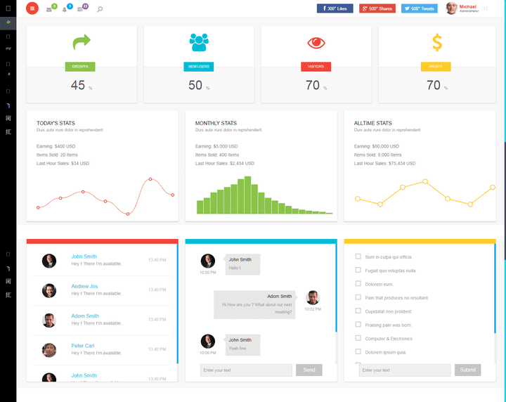 ASP.net Admin Panal Template