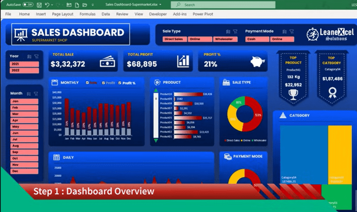 تحليل بيانات باستخدام Power BI و Excel