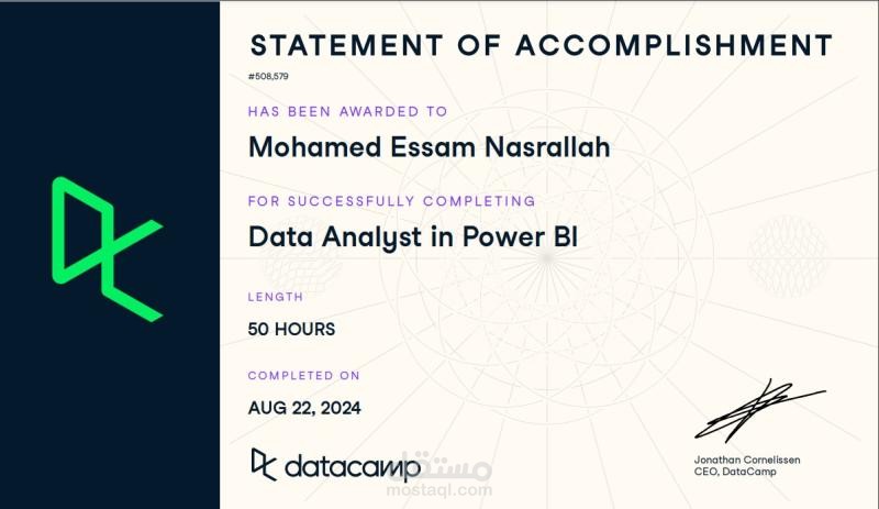 Data analysis with power bi