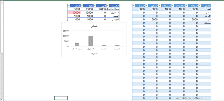 عمل ملف حسابات عملاء في الاكسل