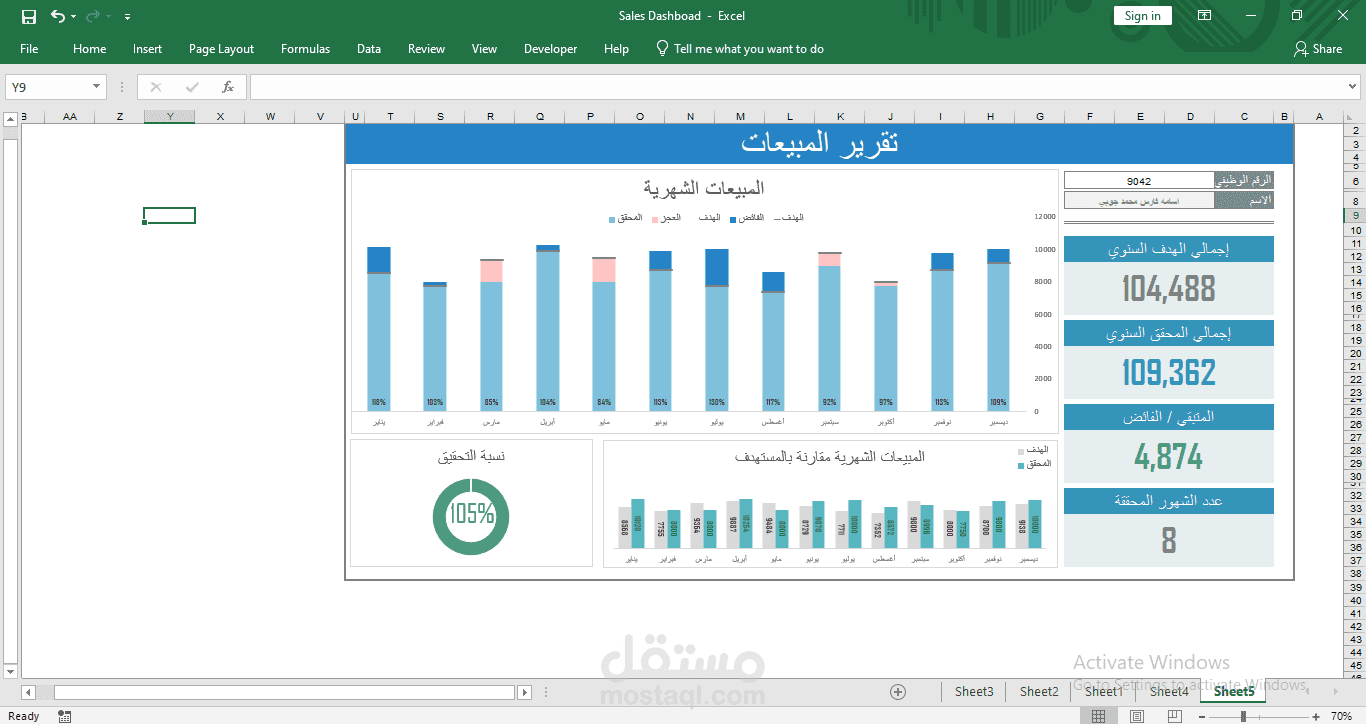 لوحة مراقبة (داشبورد) لأداء البائعين  على الإكسل