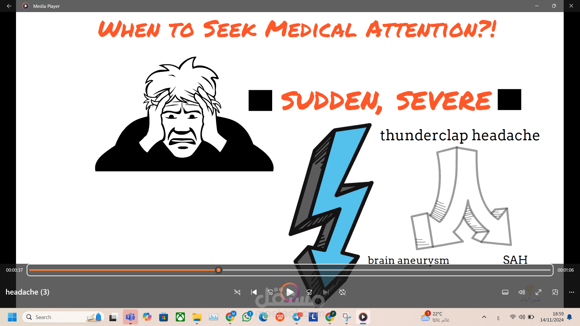 When to seek the hospital for a HEADACHE?!